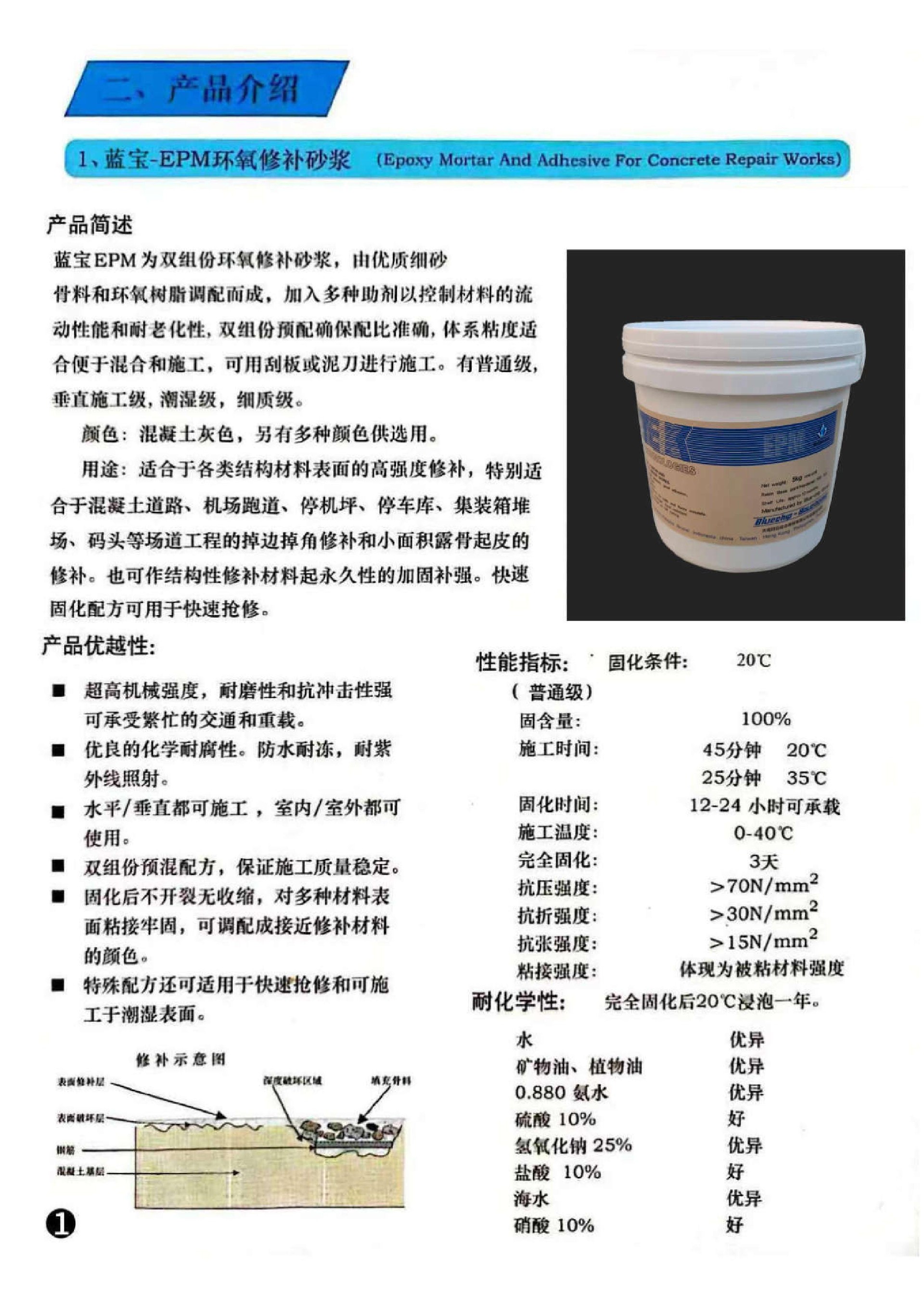 蓝宝EPM修补砂浆使用说明及注意事项_1.jpg